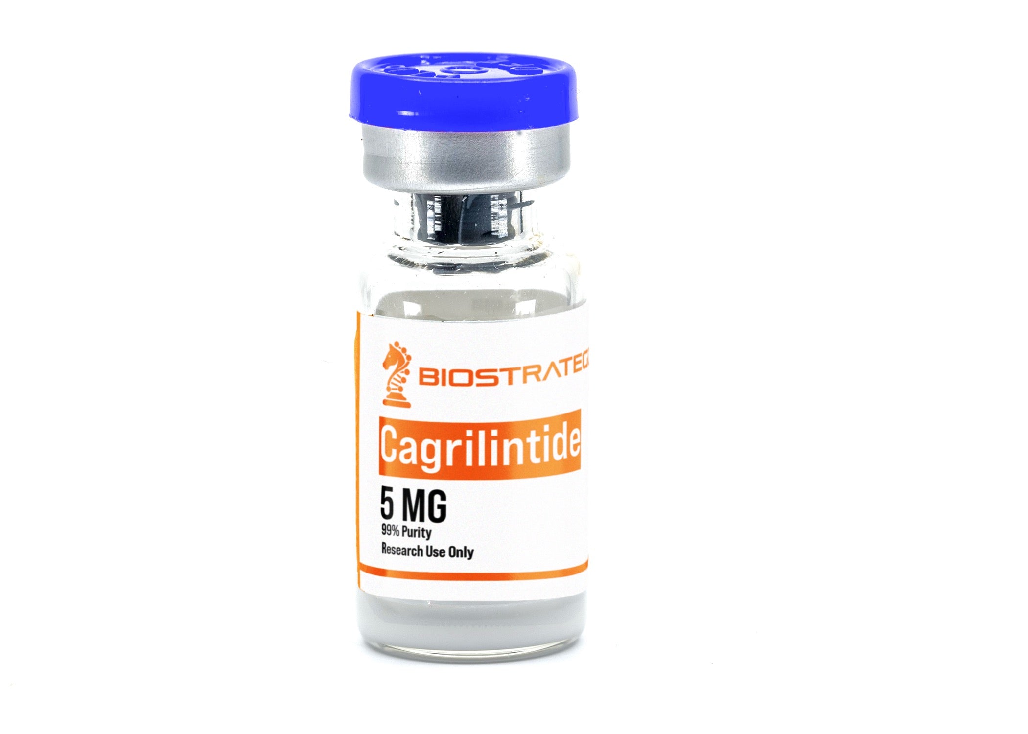 GLP- Cagri – Biostrategix